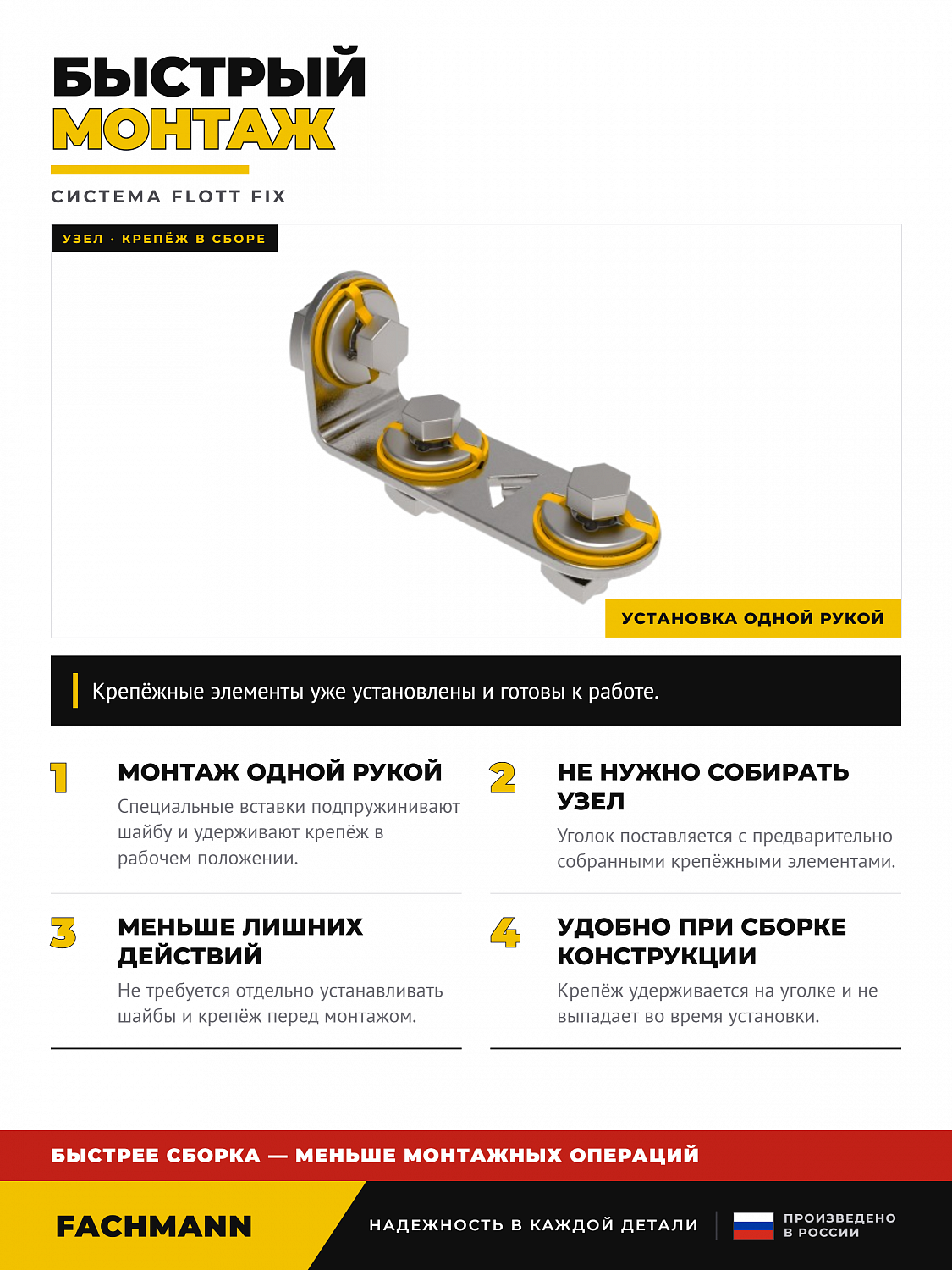 Уголок TR-90-3-3 быстрый монтаж/ Flott Fix